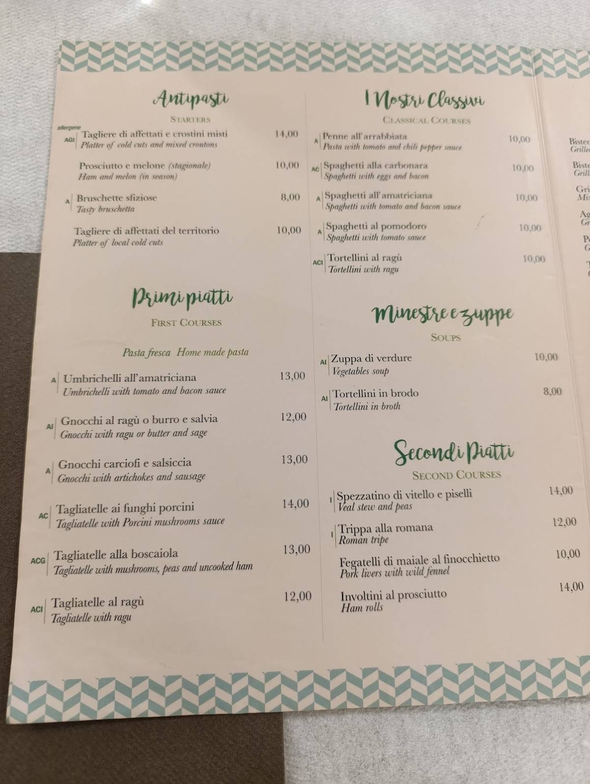 Menu di Trattoria Da Valerio 