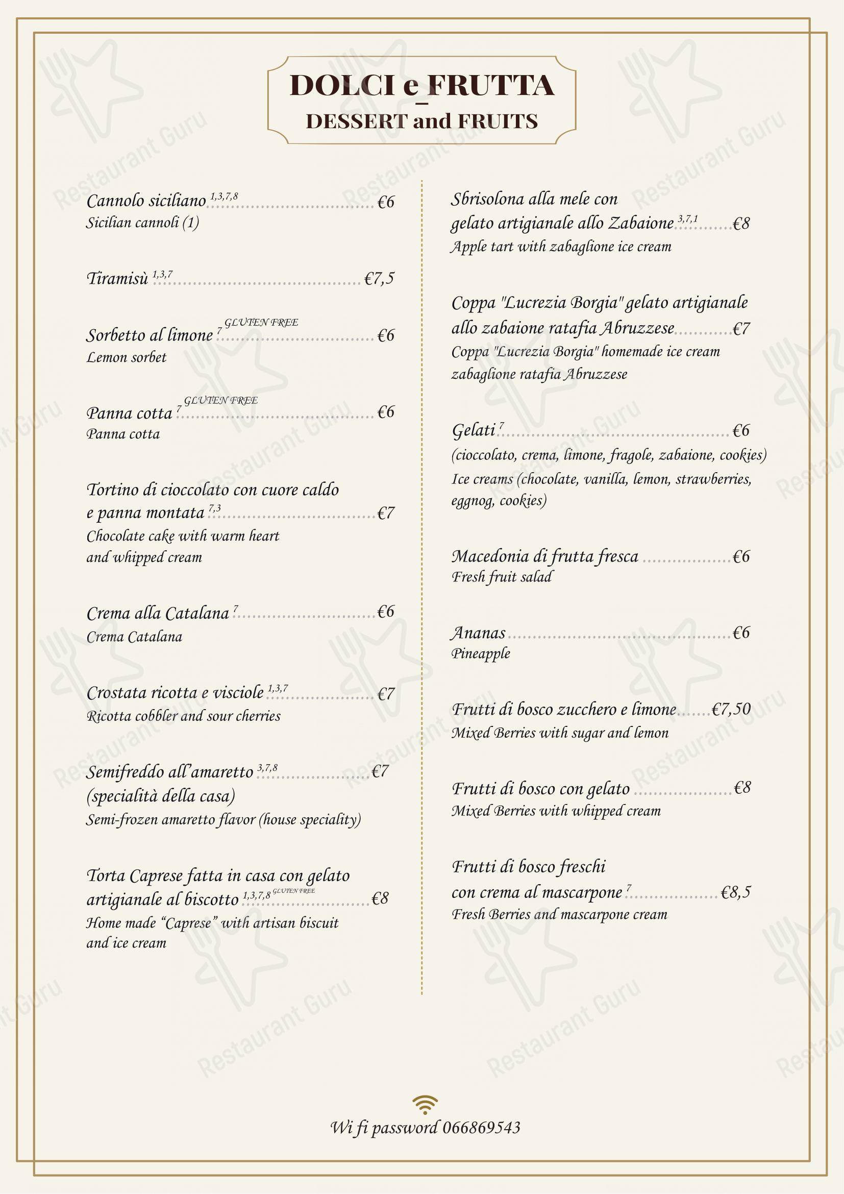 Menu per Trattoria Polese in Roma