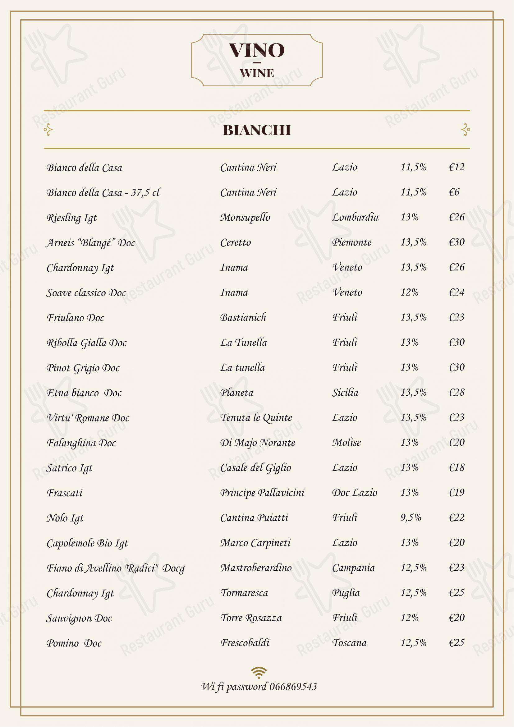Menu per Trattoria Polese in Roma