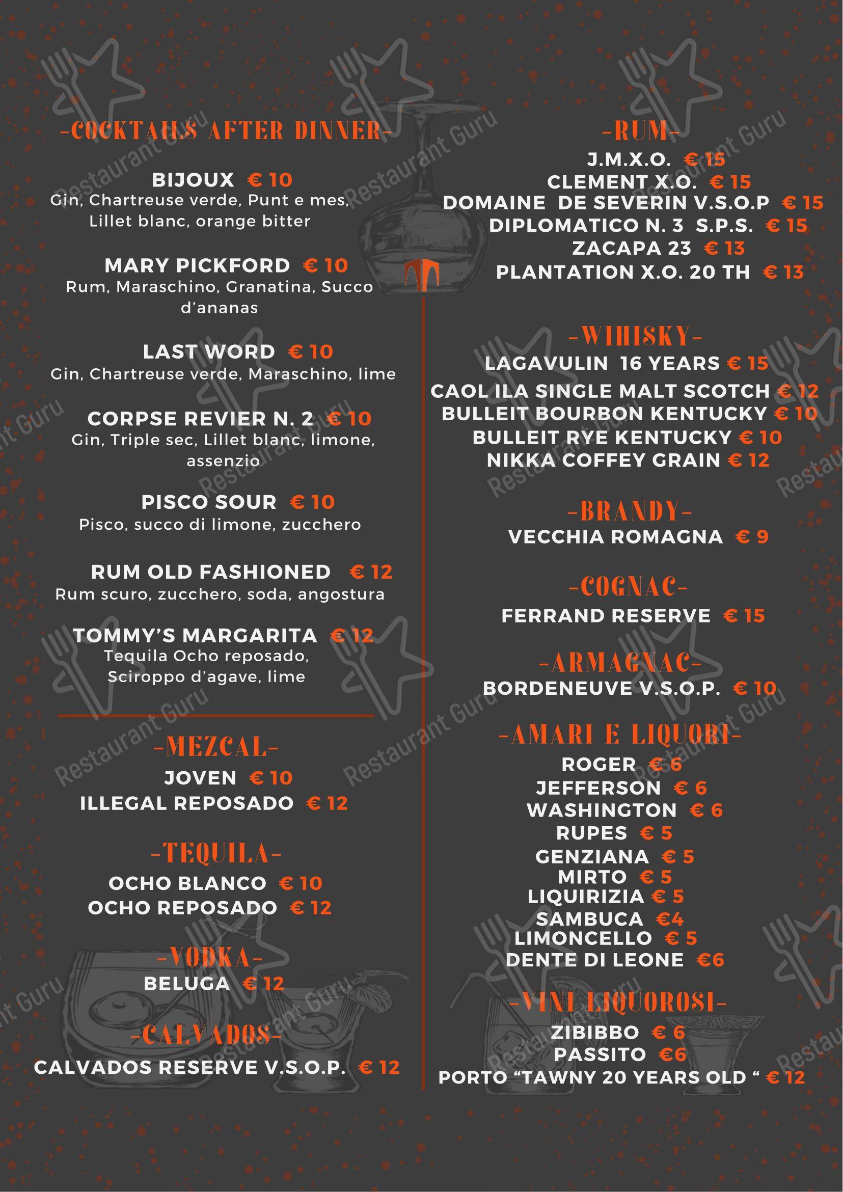 Menu di Tribeca - Menu