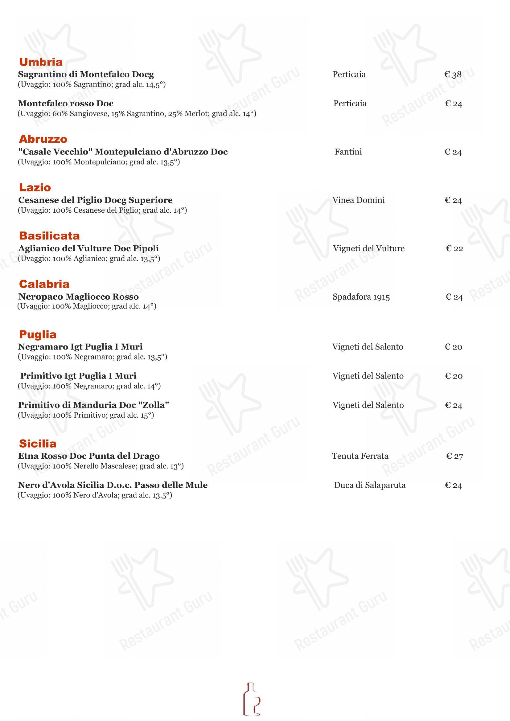 菜单 per Tribeca ristorante