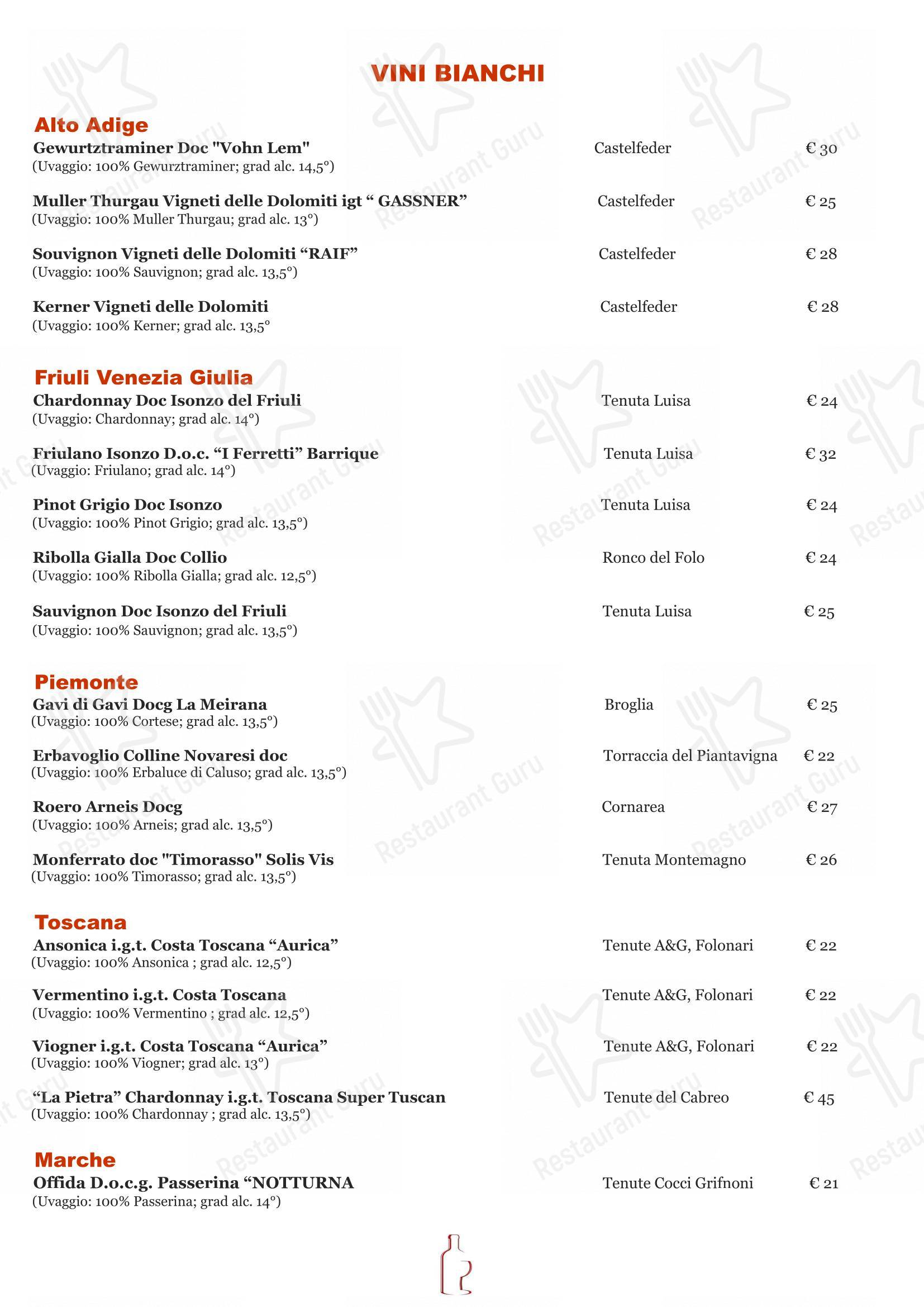 Menu di Tribeca - 菜单