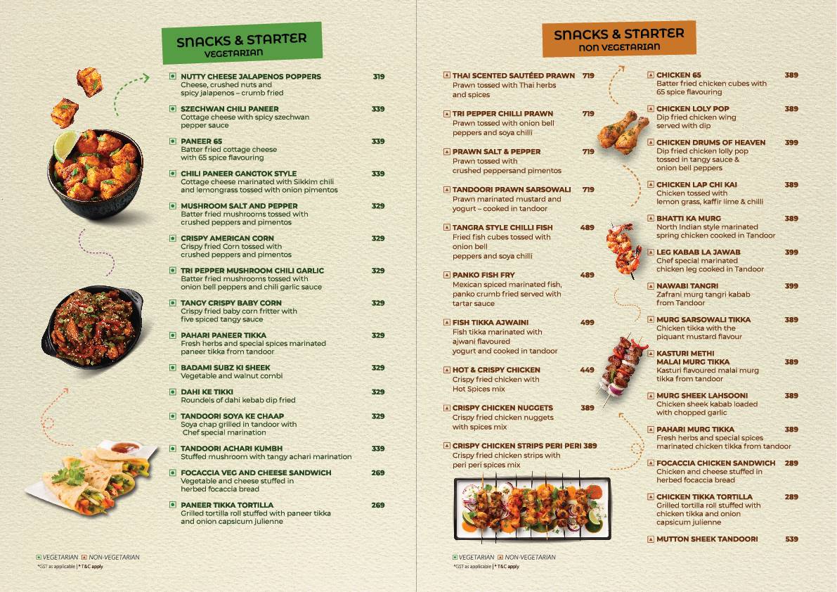 Troposphere Roof Top Party Destination menu
