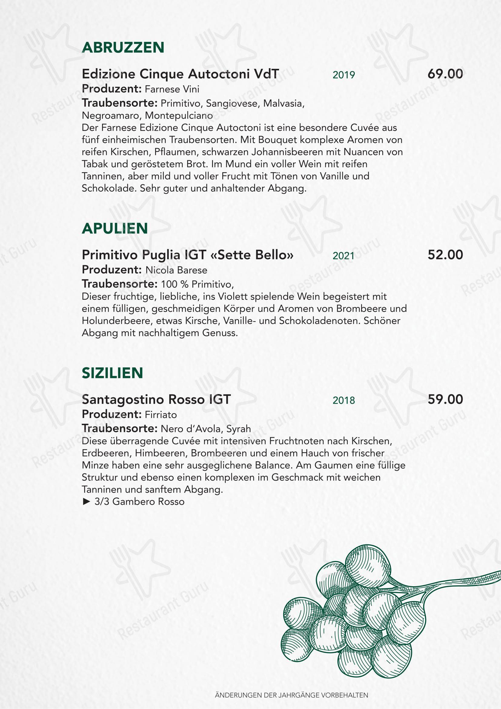 Menu di Türmli Restaurant & Pizzeria - Основное меню
