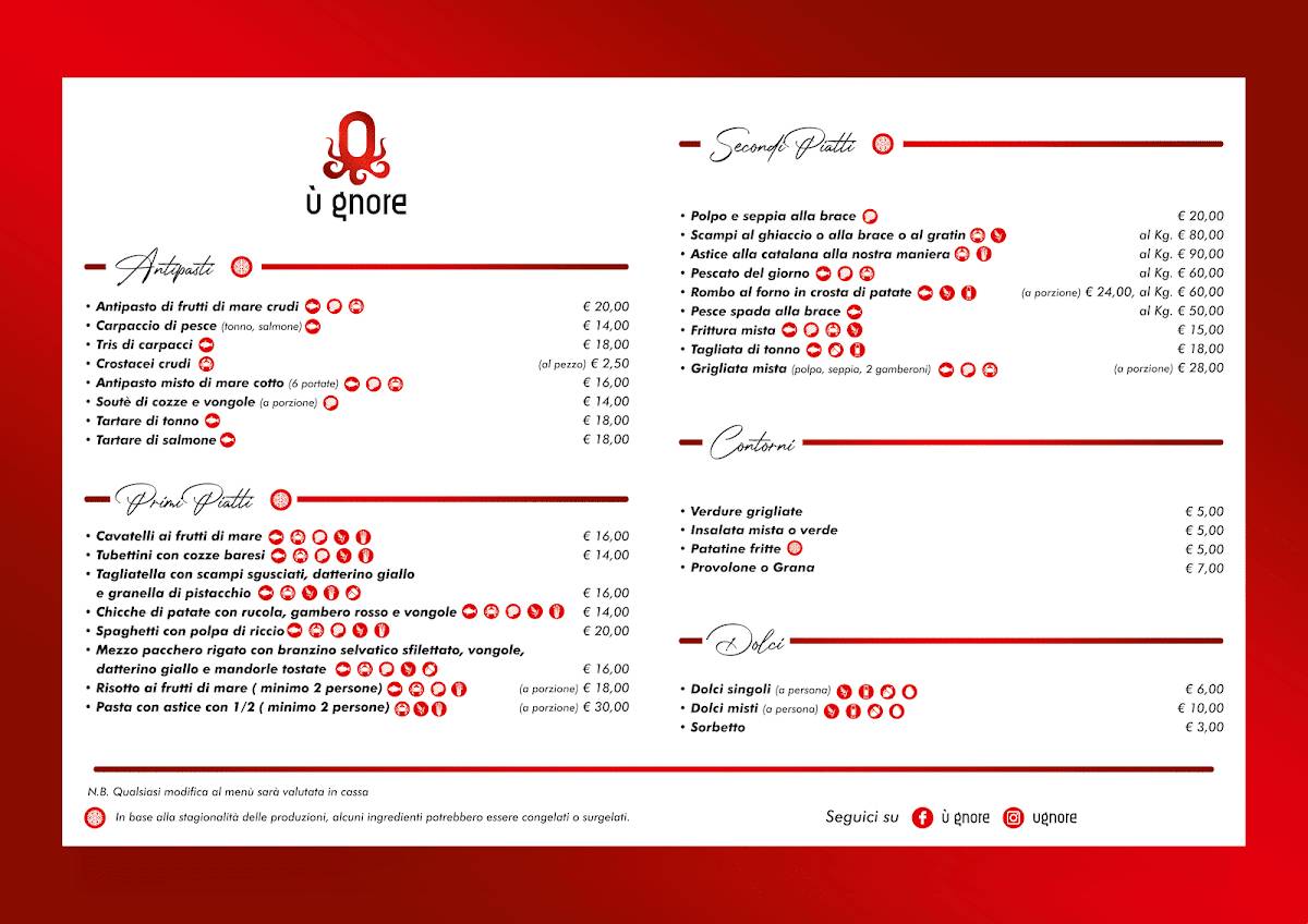 Menu di Ù gnore 