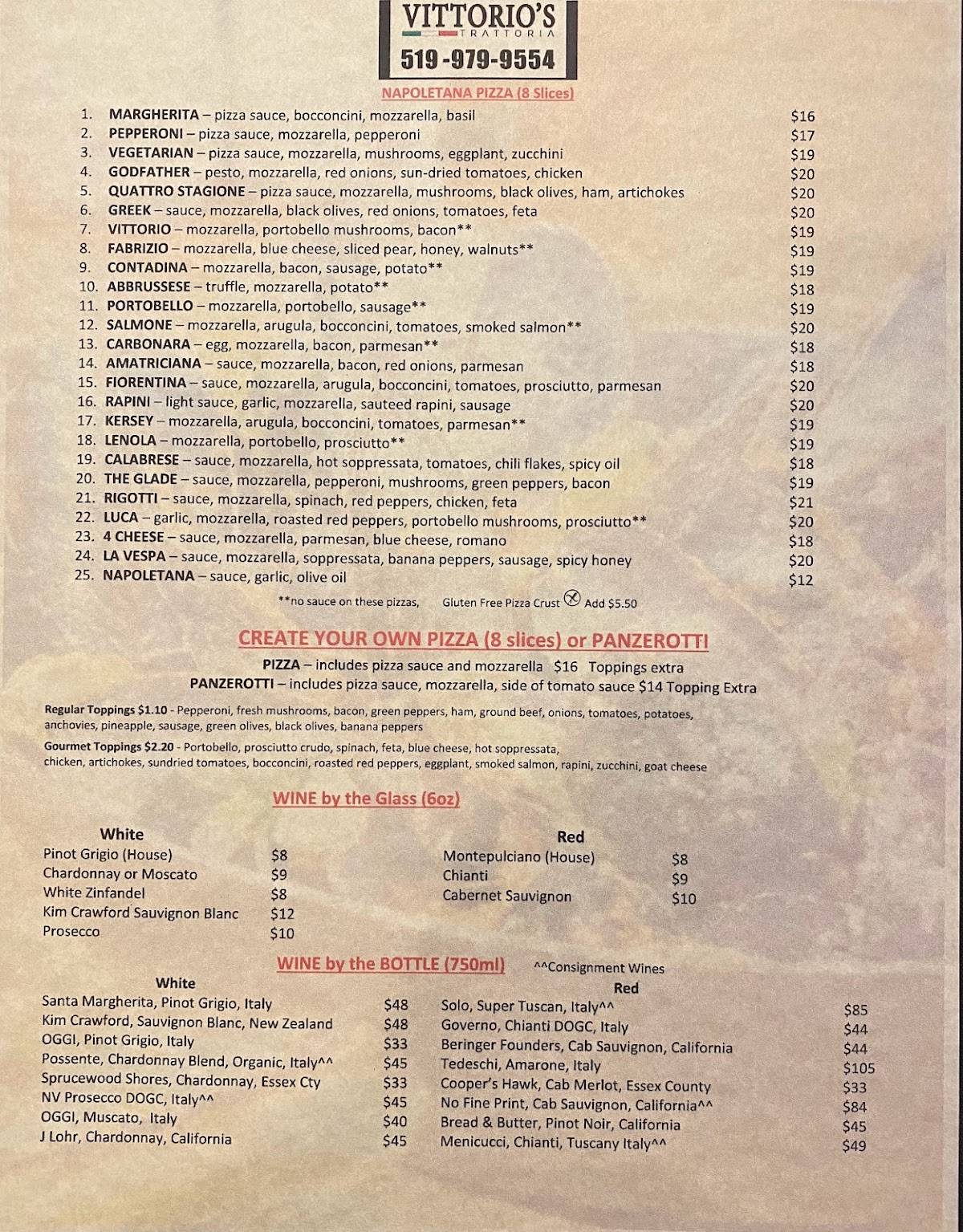 Menu at Vittorio's Trattoria pizzeria, Windsor
