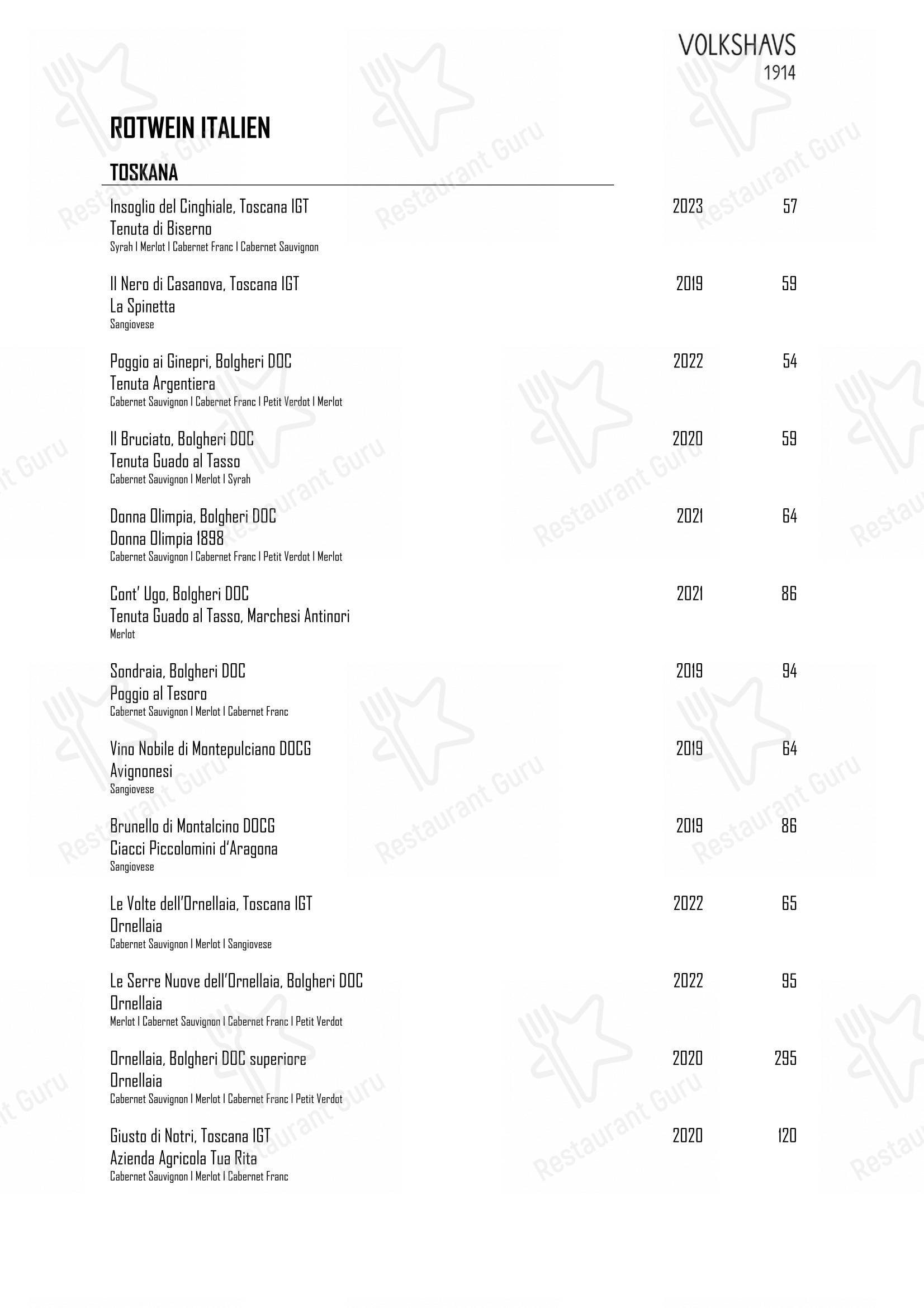 Коктейльная карта per Volkshaus 1914 ristorante