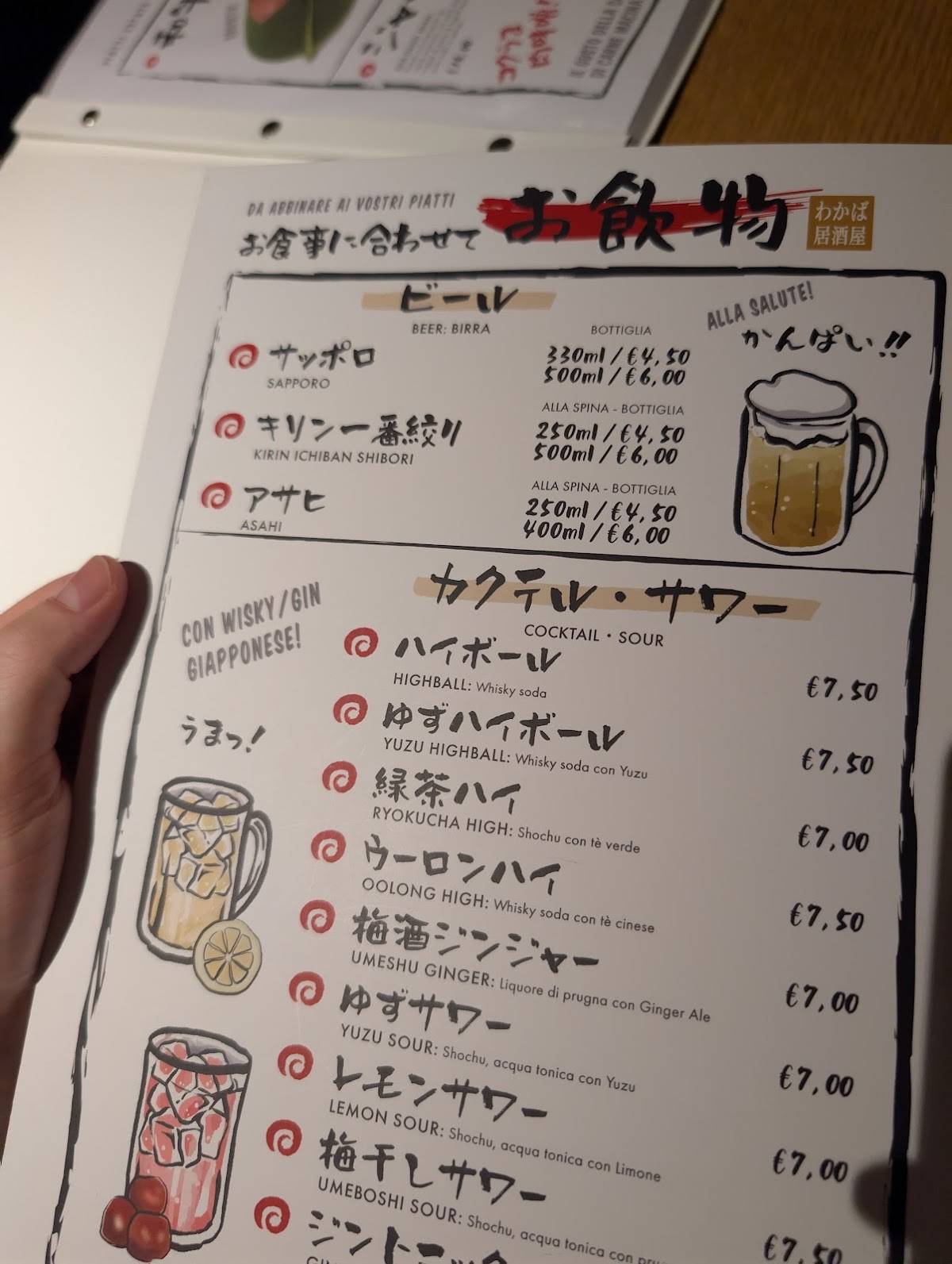 Menu di Wakaba 