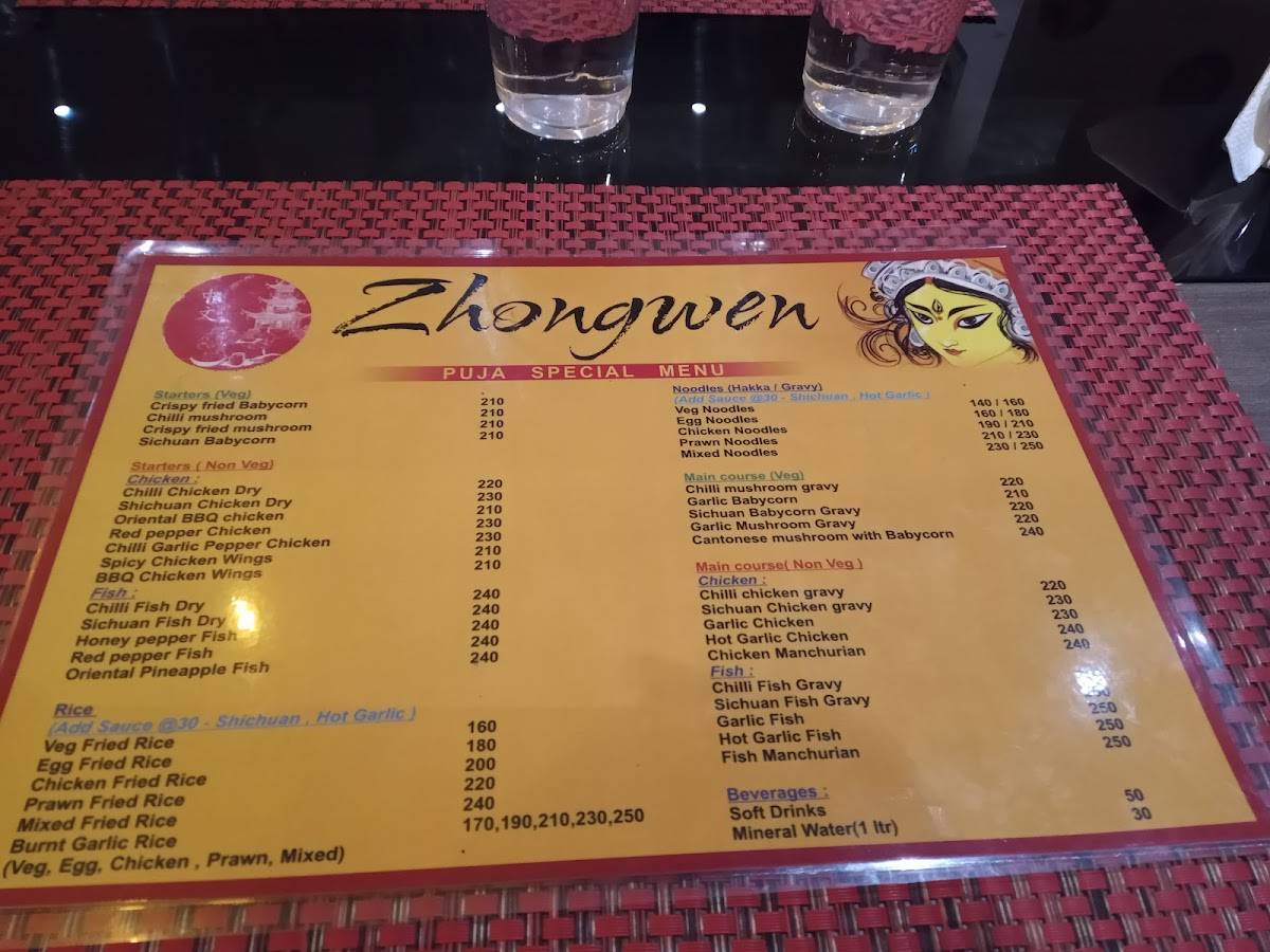 Zhongwen menu