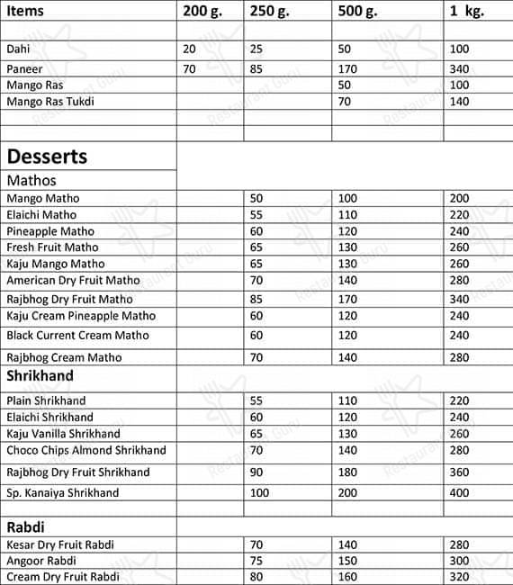 Kanaiya Dairy Farm & Sweets menu
