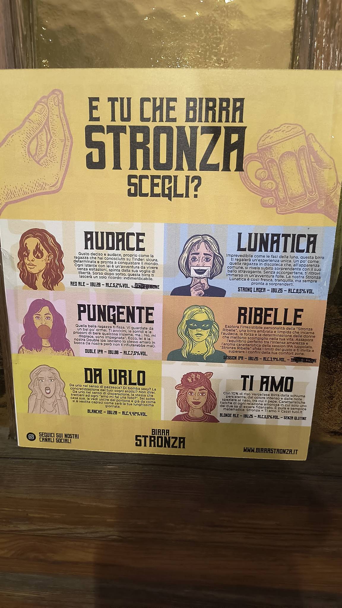 Menu di iBirrattieri Roma Tiburtina 