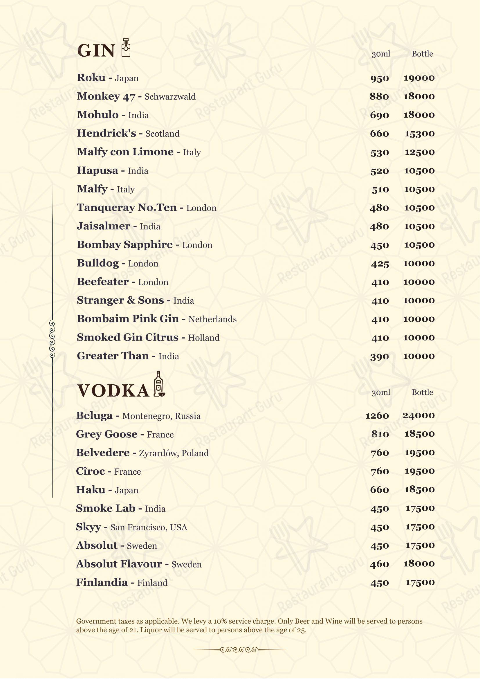 菜单 for 24K Kraft Brewzz Brewery Brewpub Rooftop Restaurant in Balewadi High Street, Pune in Pune