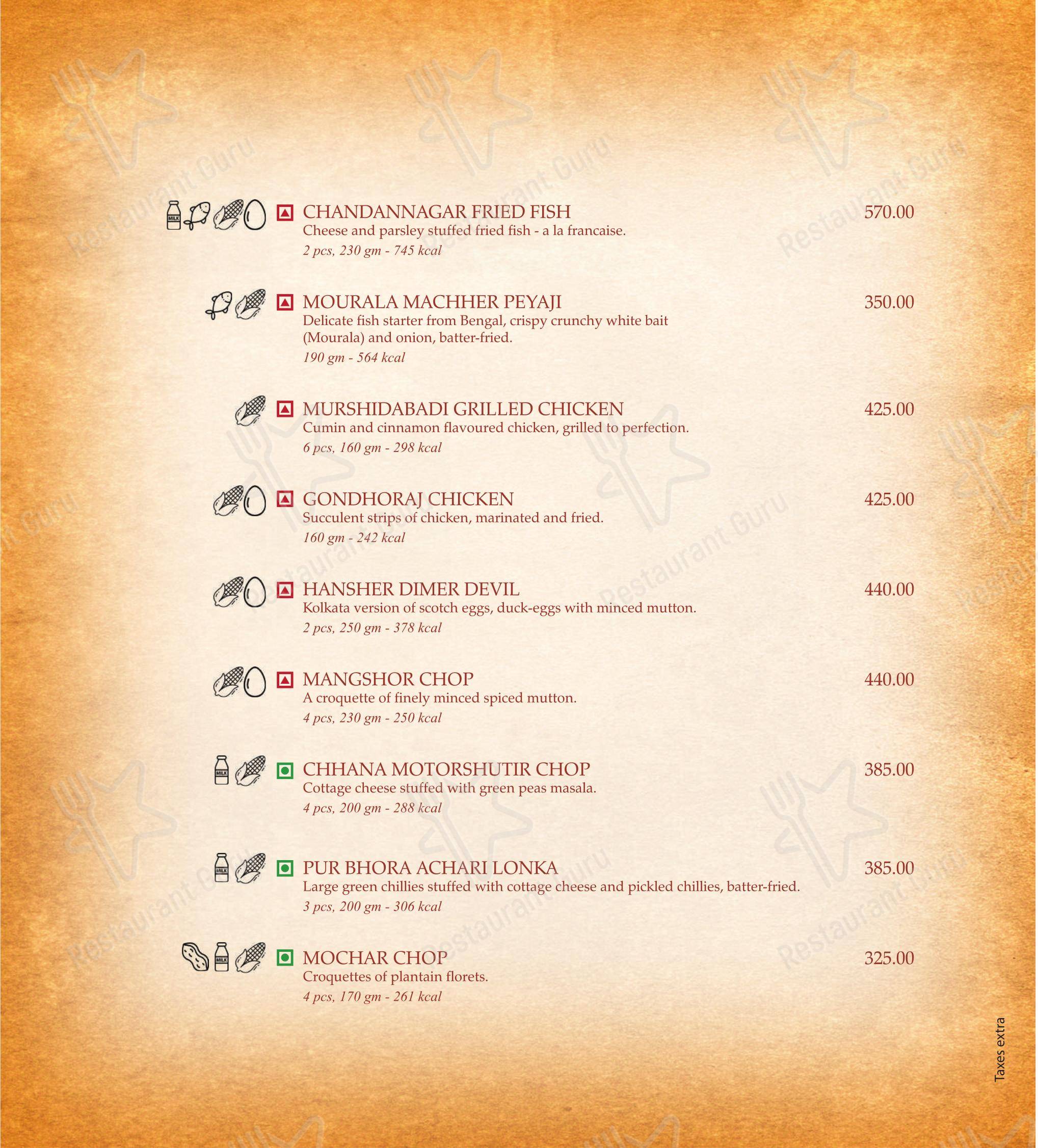 菜单 for the 6 Ballygunge Place Thali restaurant