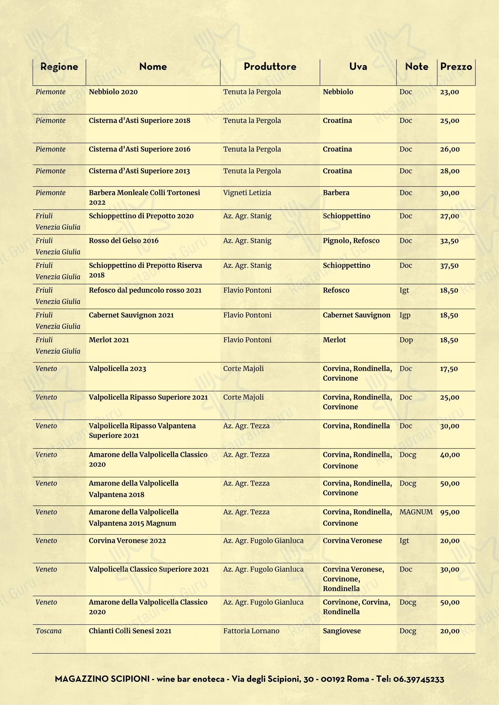 Menu di Magazzino Scipioni - Takeaway Menu