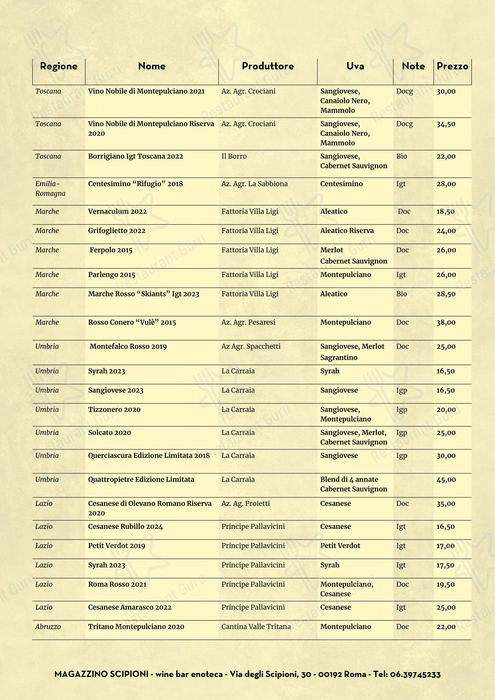 Dinner Menu per Magazzino Scipioni in Roma