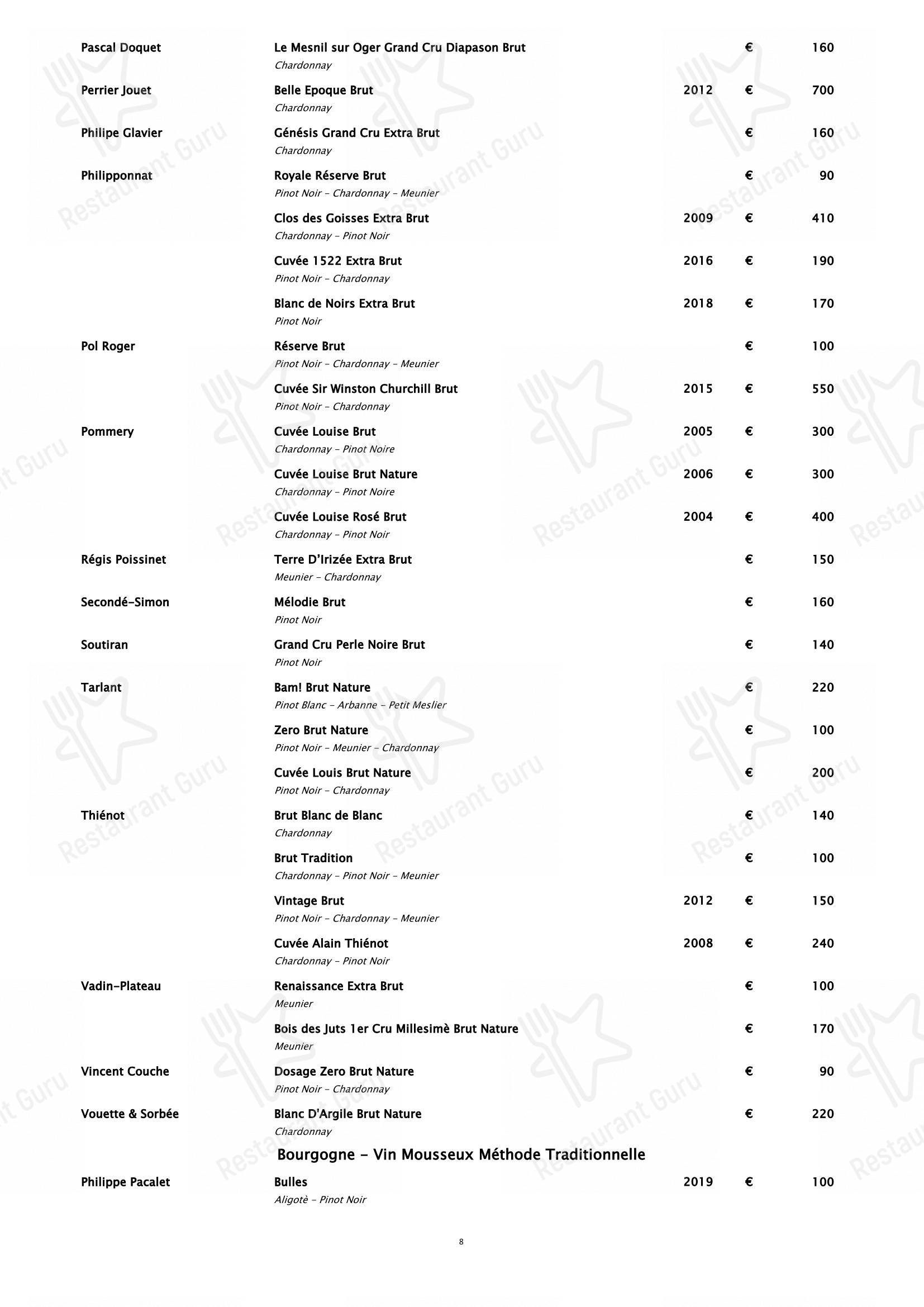 Table Menu per Piano35 Ristorante ristorante