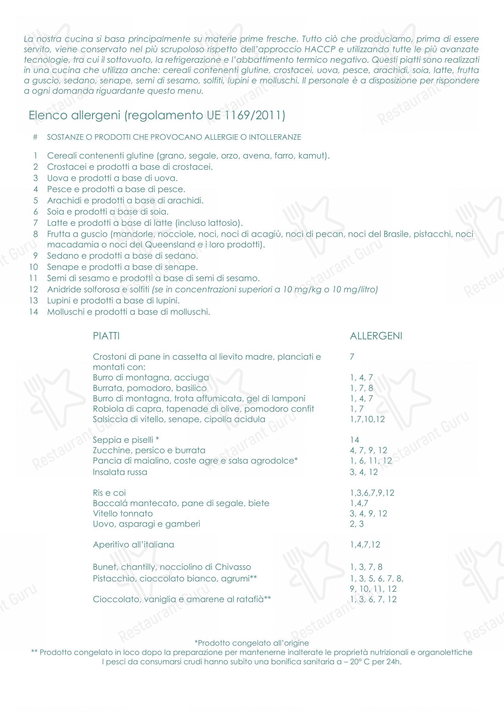 Piano35 Ristorante in Torino - Lunch Menu