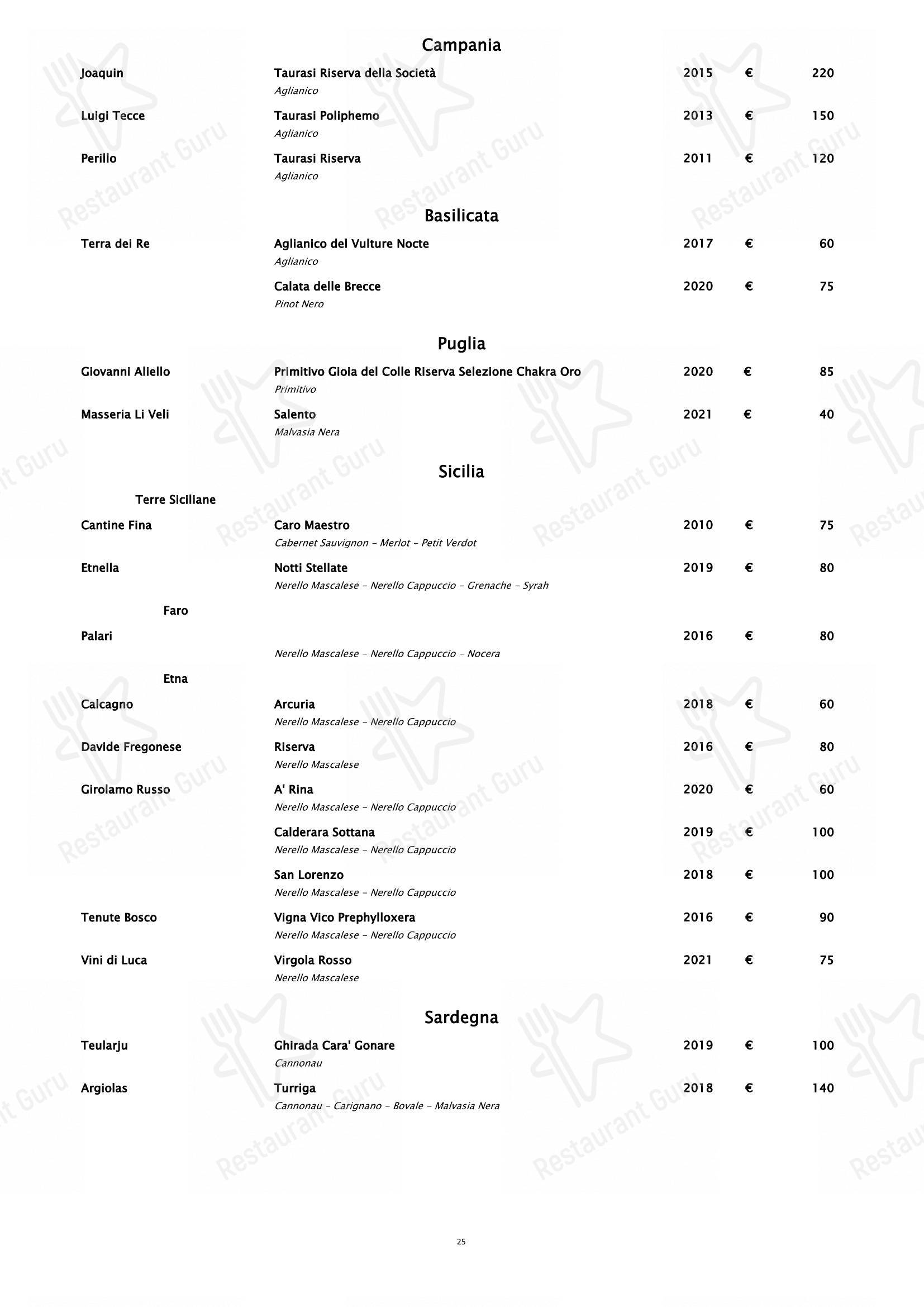 Menu di Piano35 Ristorante - Table Menu