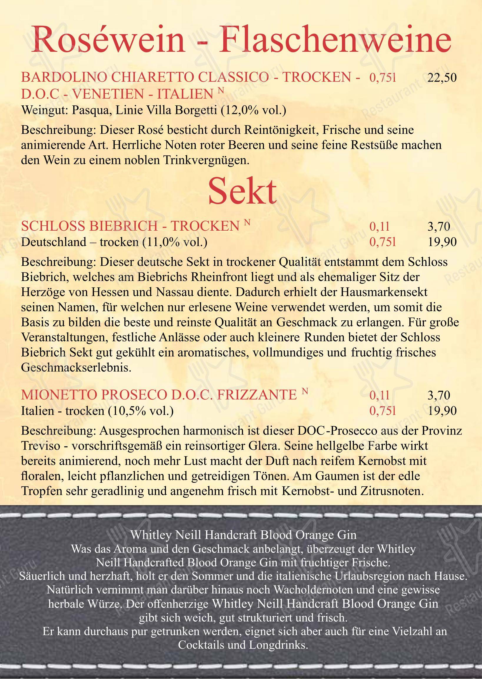 Menu pour Restaurant Journal - Menu bar