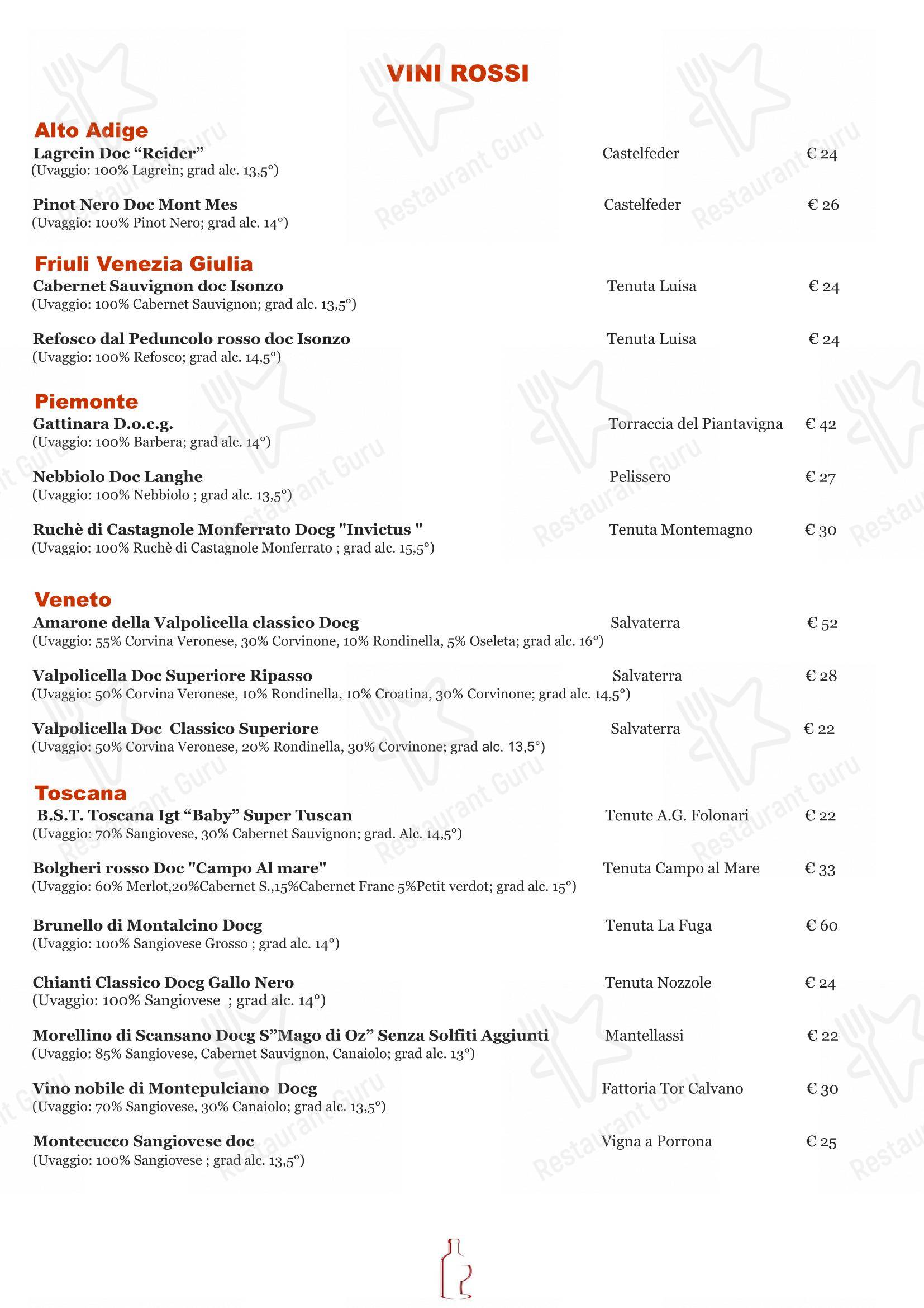 Menu di Tribeca - 菜单