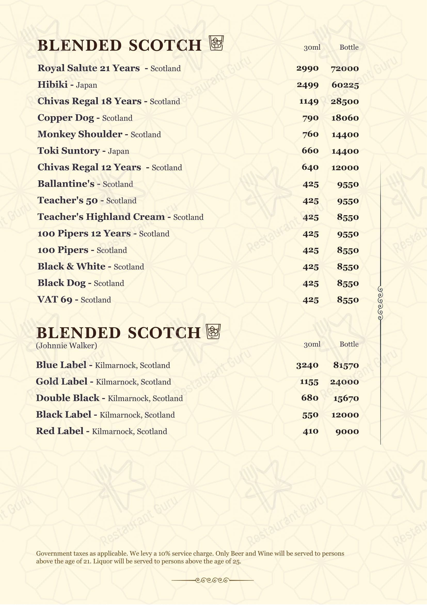 24K Kraft Brewzz Brewery Brewpub Rooftop Restaurant in Balewadi High Street, Pune in Pune - 菜单