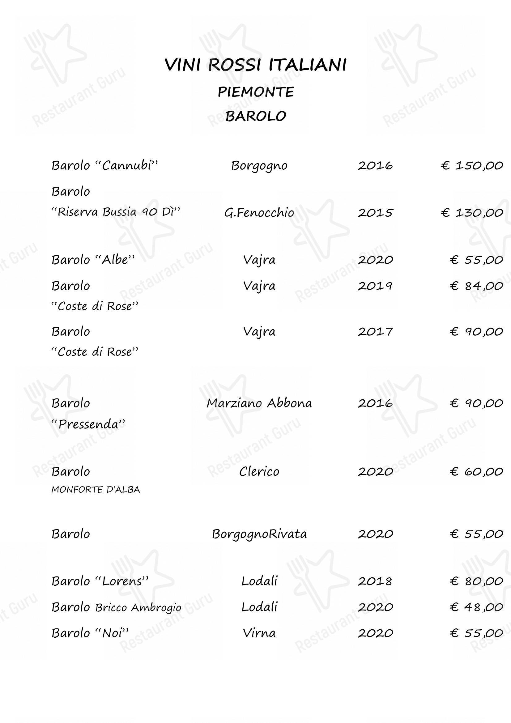 4 Ciance in Cuneo - Детское