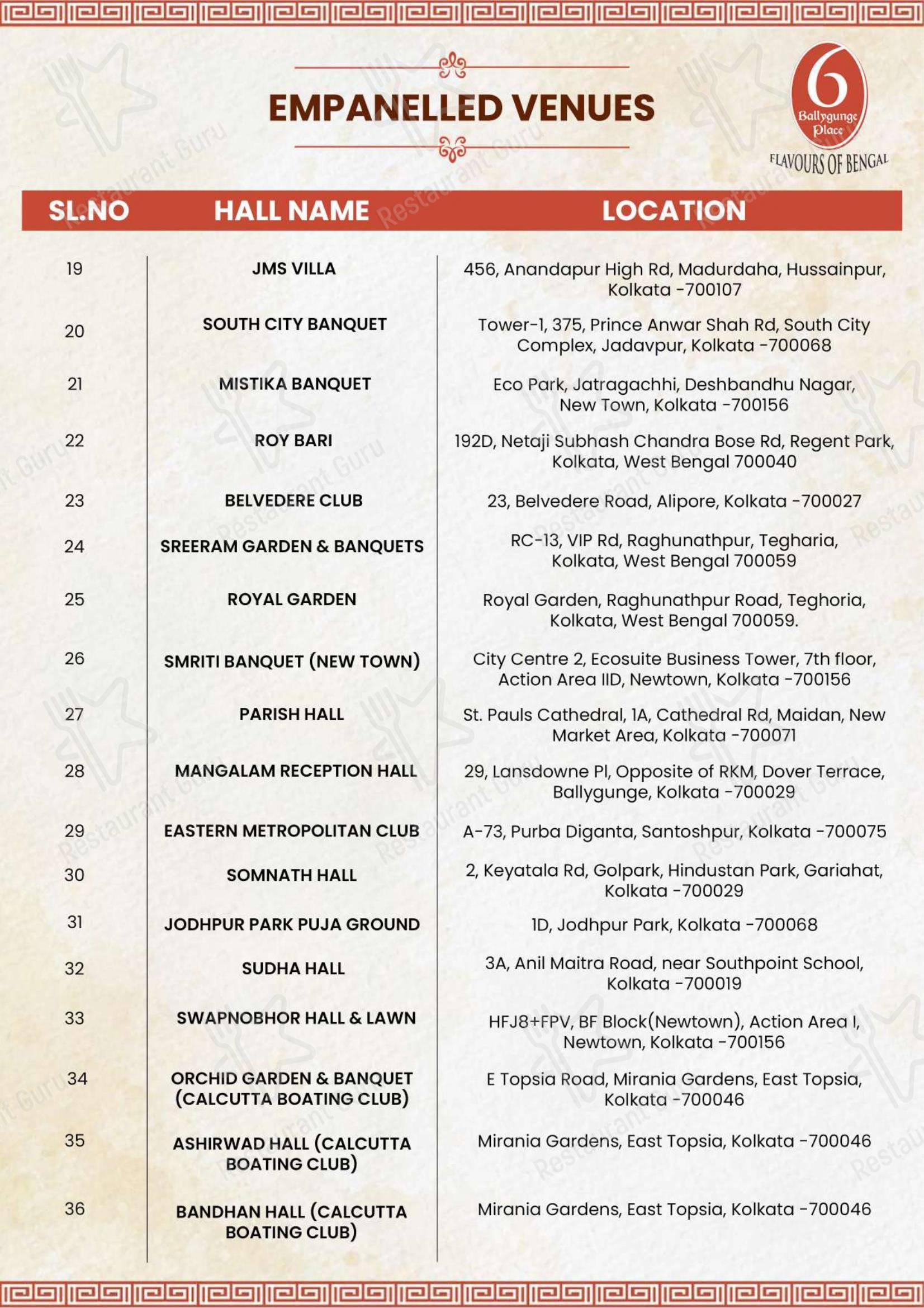 6 Ballygunge Place Thali menu - Коктейльная карта