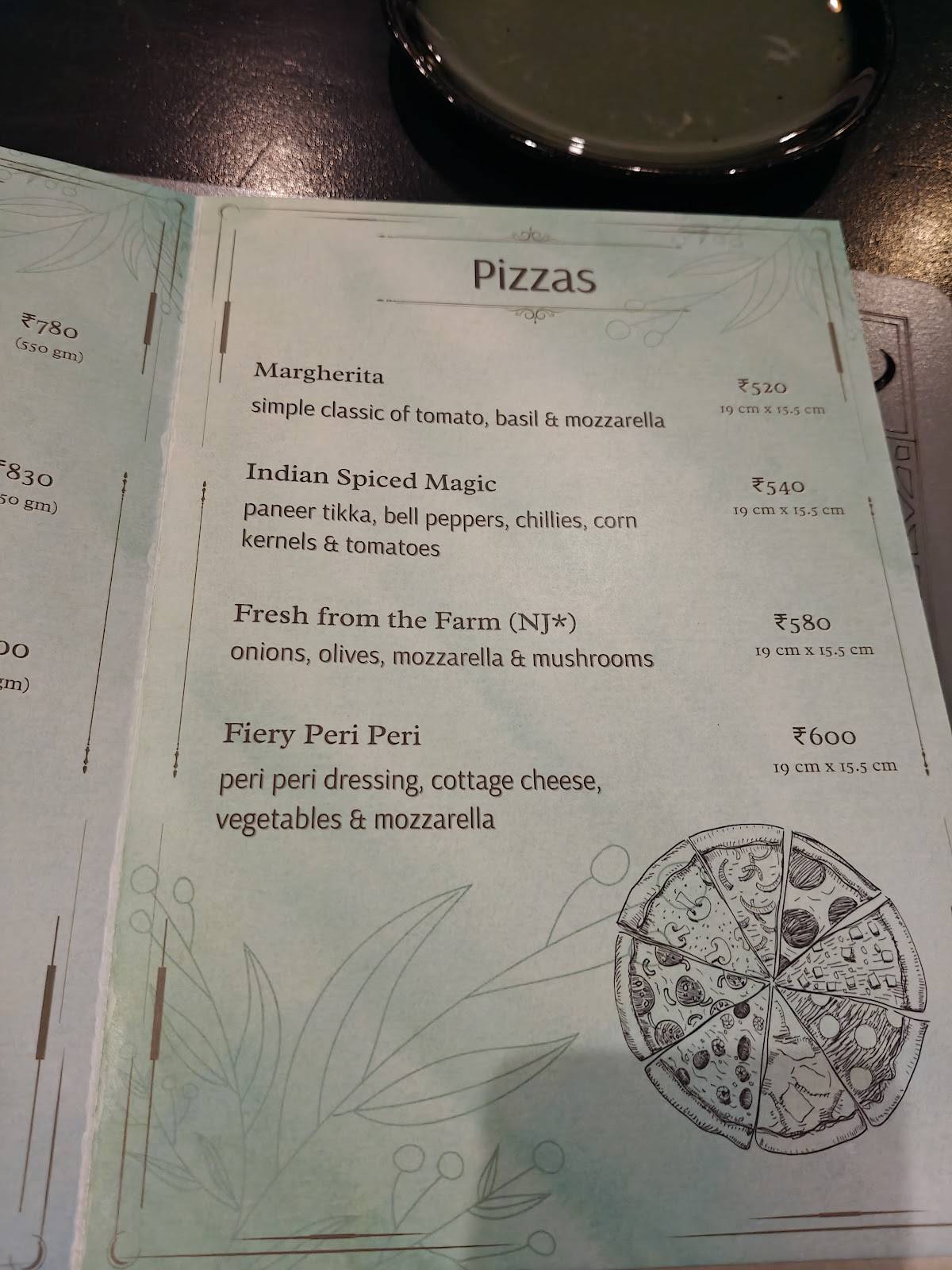 The Waterside Restaurant menu