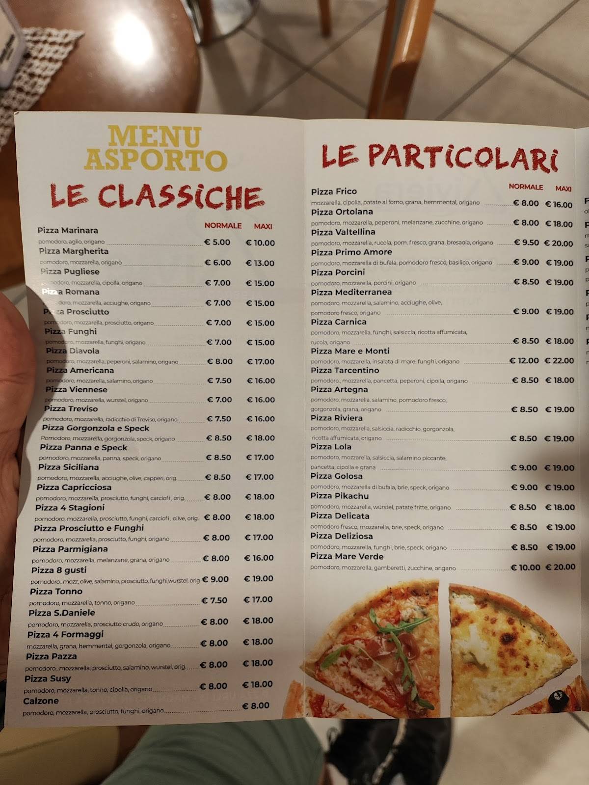 Menu de Albergo Ristorante Pizzeria Riviera