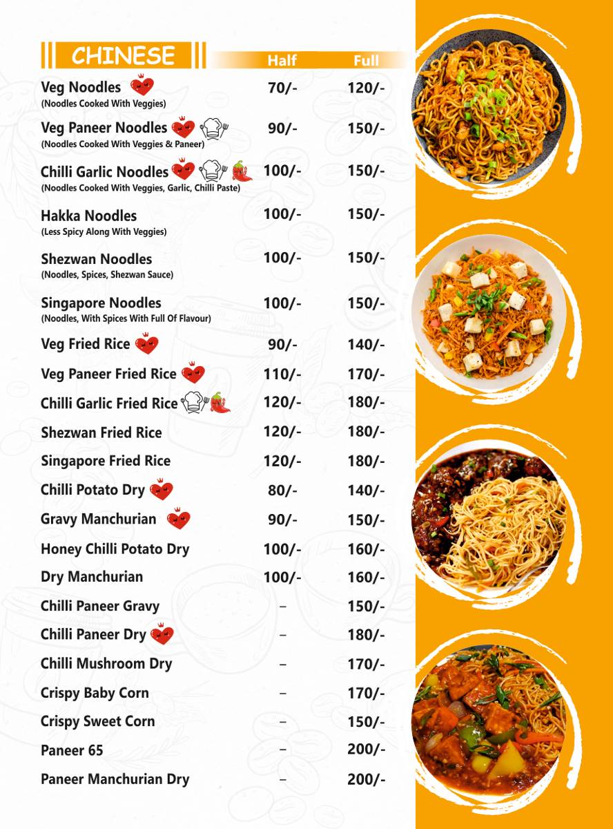 Bhookerz Kitchen & Cafe menu