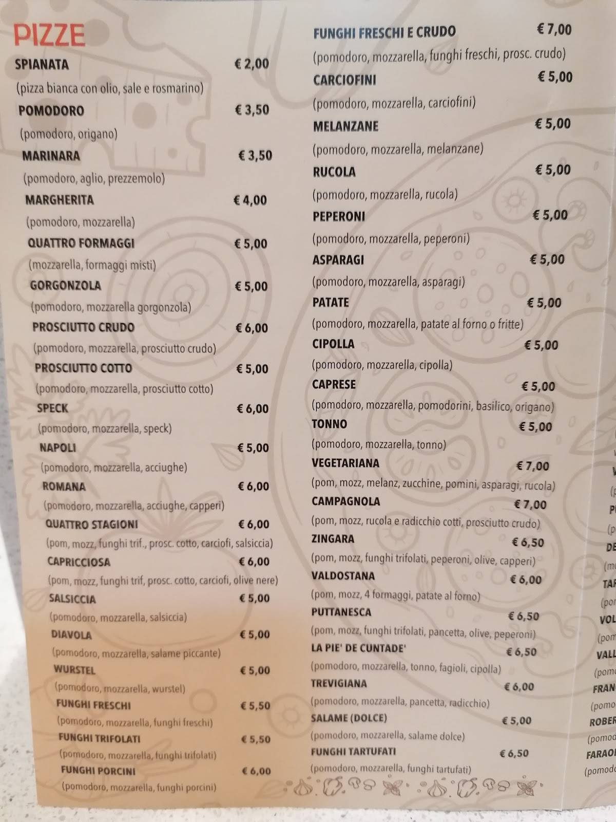 Menu di Asporto vallone di Ricci Simone 