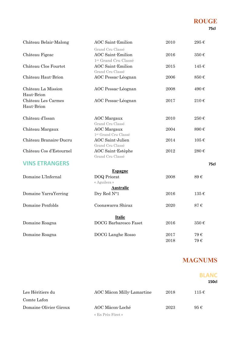 Menu de B.L.O
