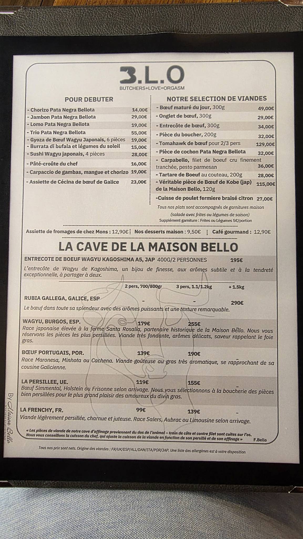 Menu de B.L.O