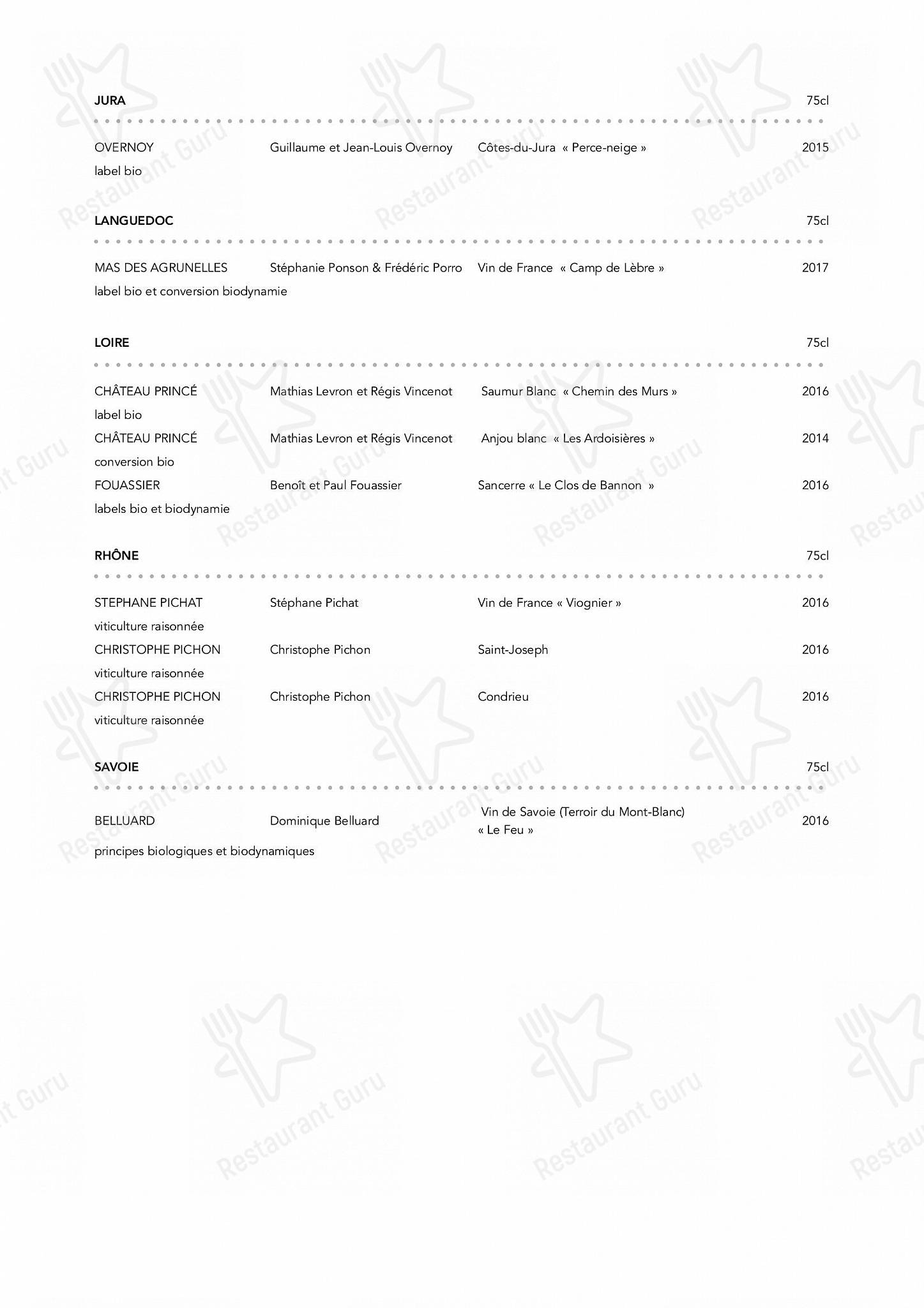 Menu pour B.L.O pub et bar