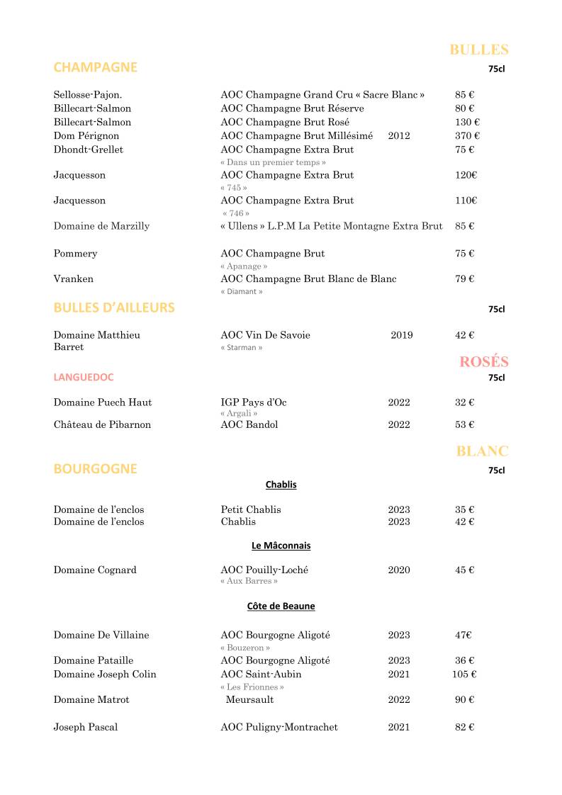 Menu de B.L.O