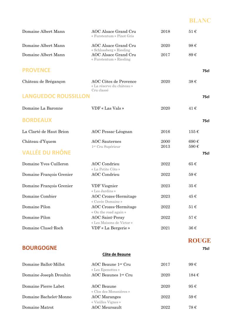 Menu de B.L.O