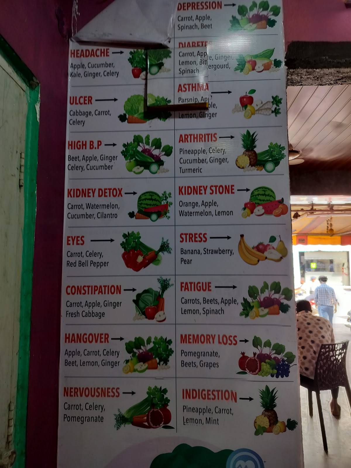 Baarista Fast food & Juice center menu