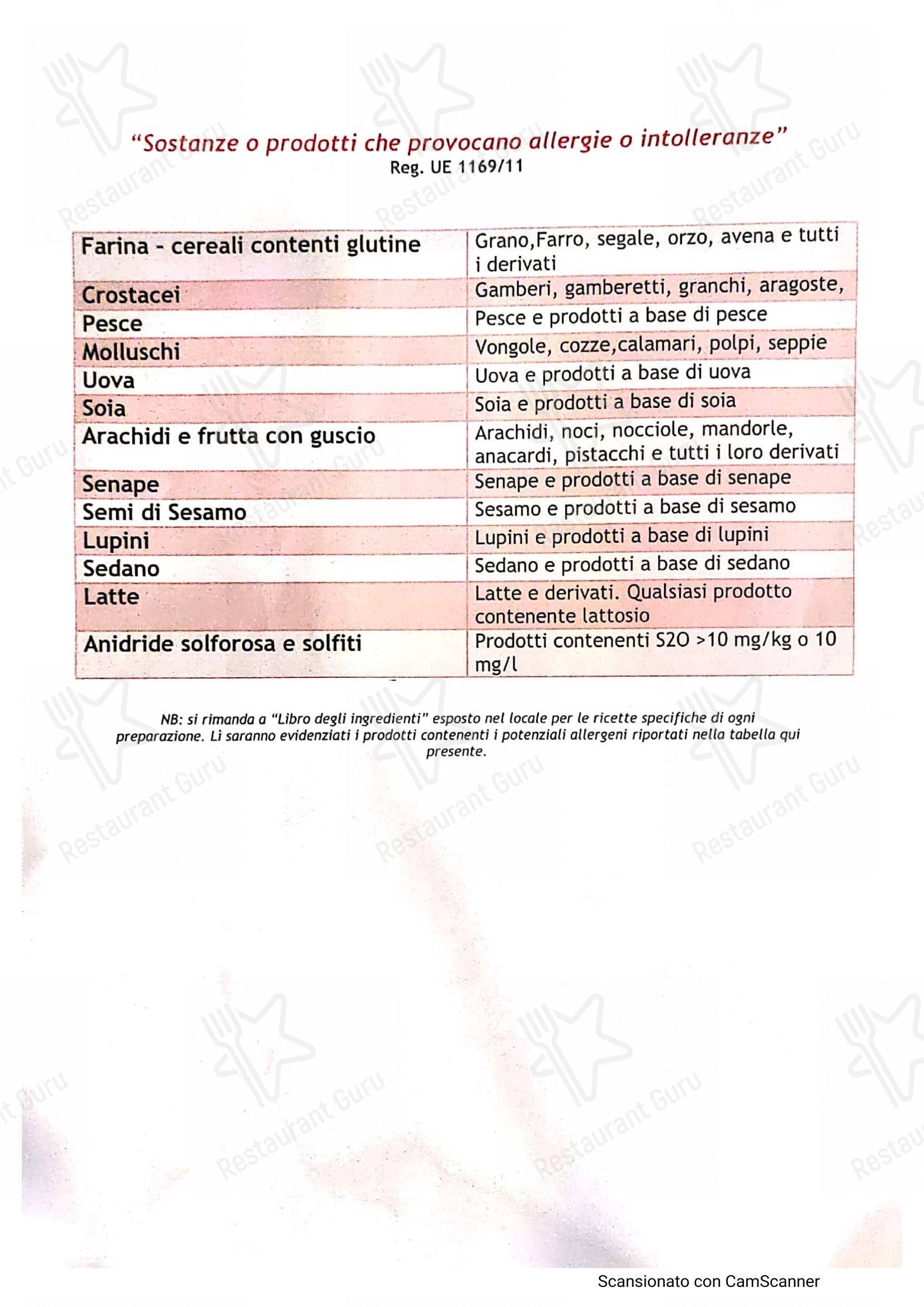 Back Flip Da Moisè in Fregene - Menu