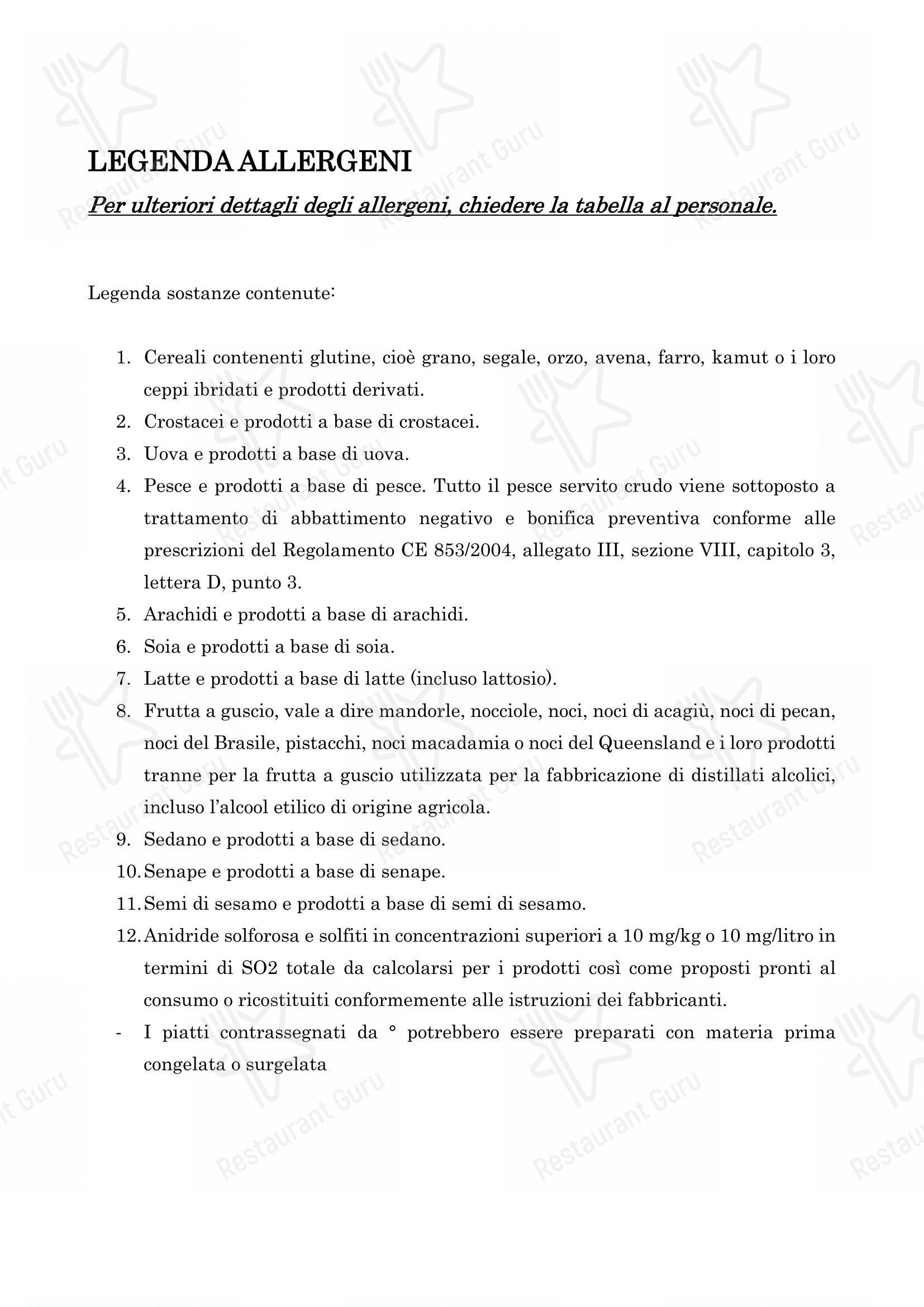 Menu di Bali Bar and Restaurant - Menu