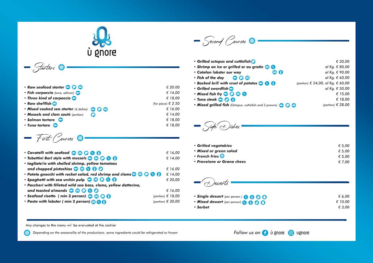 Menu di Ù gnore 