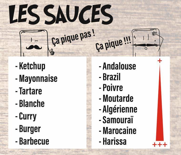 Menu de Tac'House