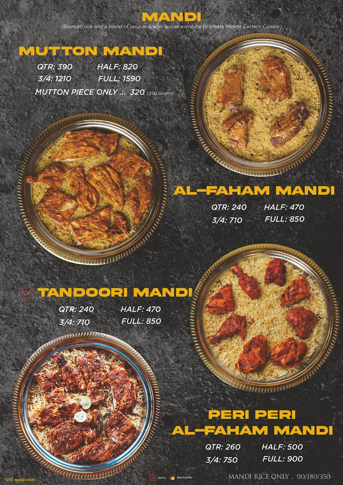 GYROS KITCHEN Kammanahalli menu