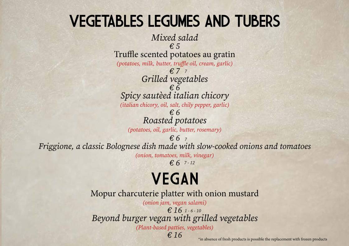 Menu di Buca San Petronio 