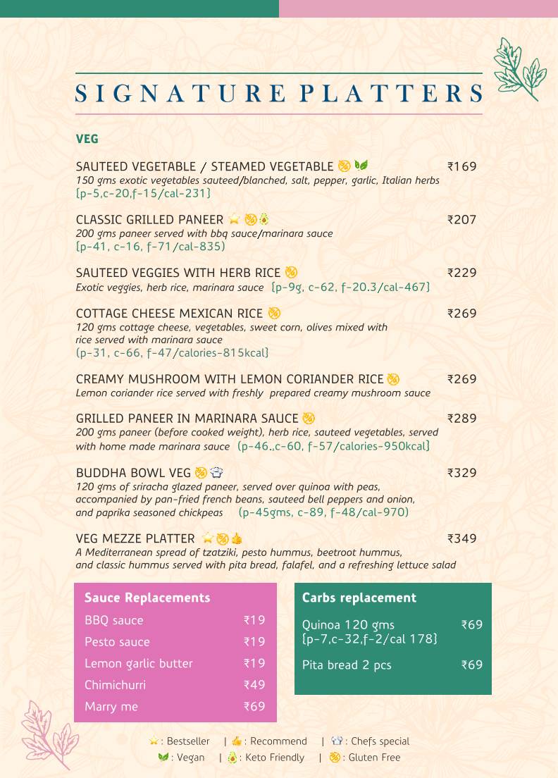 Café Caviar menu