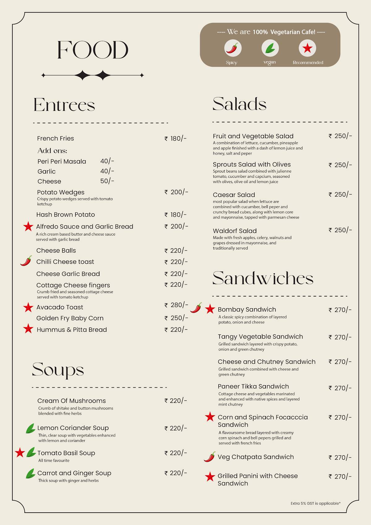 The Gallery Cafe menu