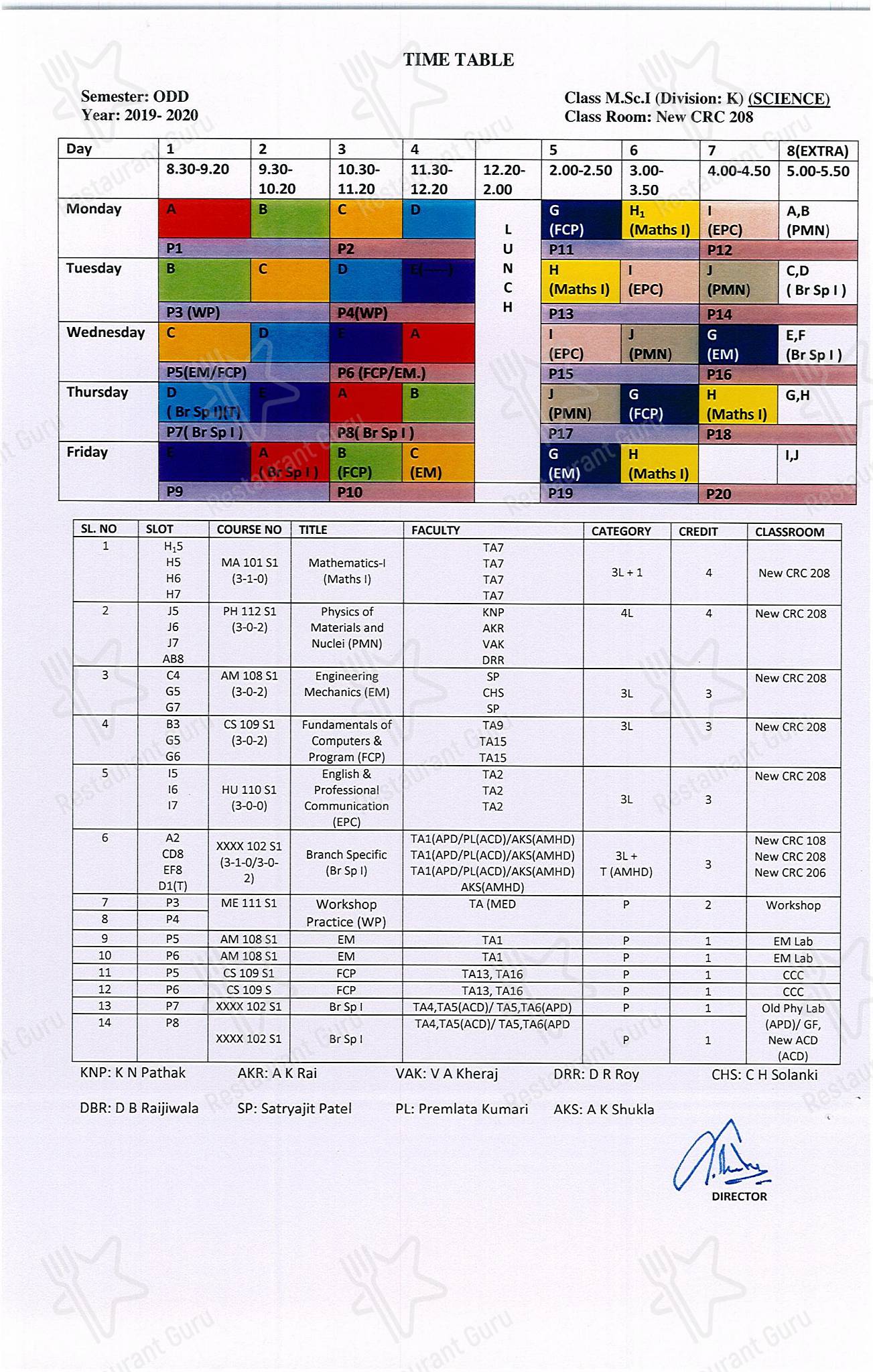 Wine Menu for SVNIT Canteen in Surat