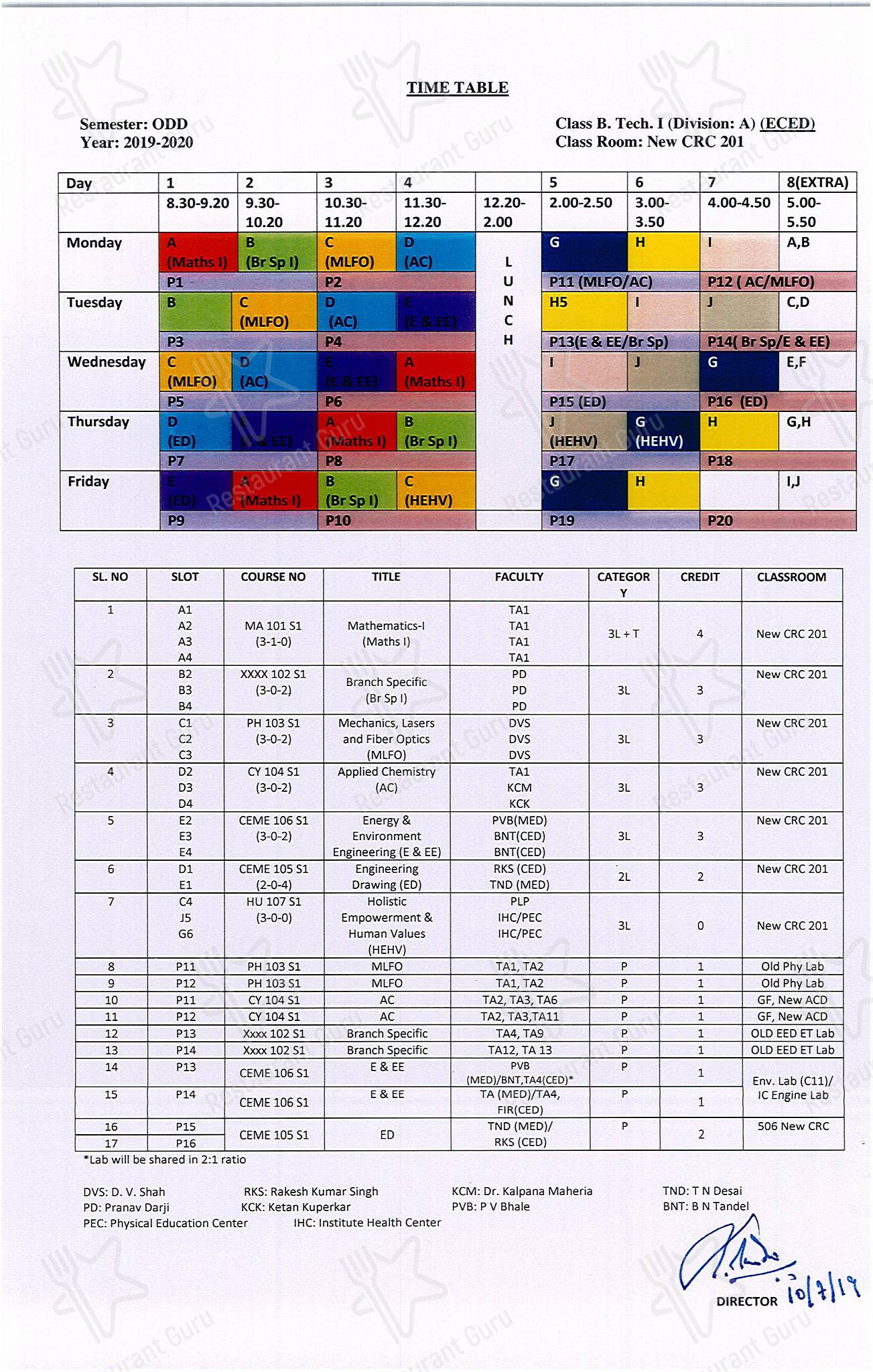 SVNIT Canteen in Surat - Wine Menu