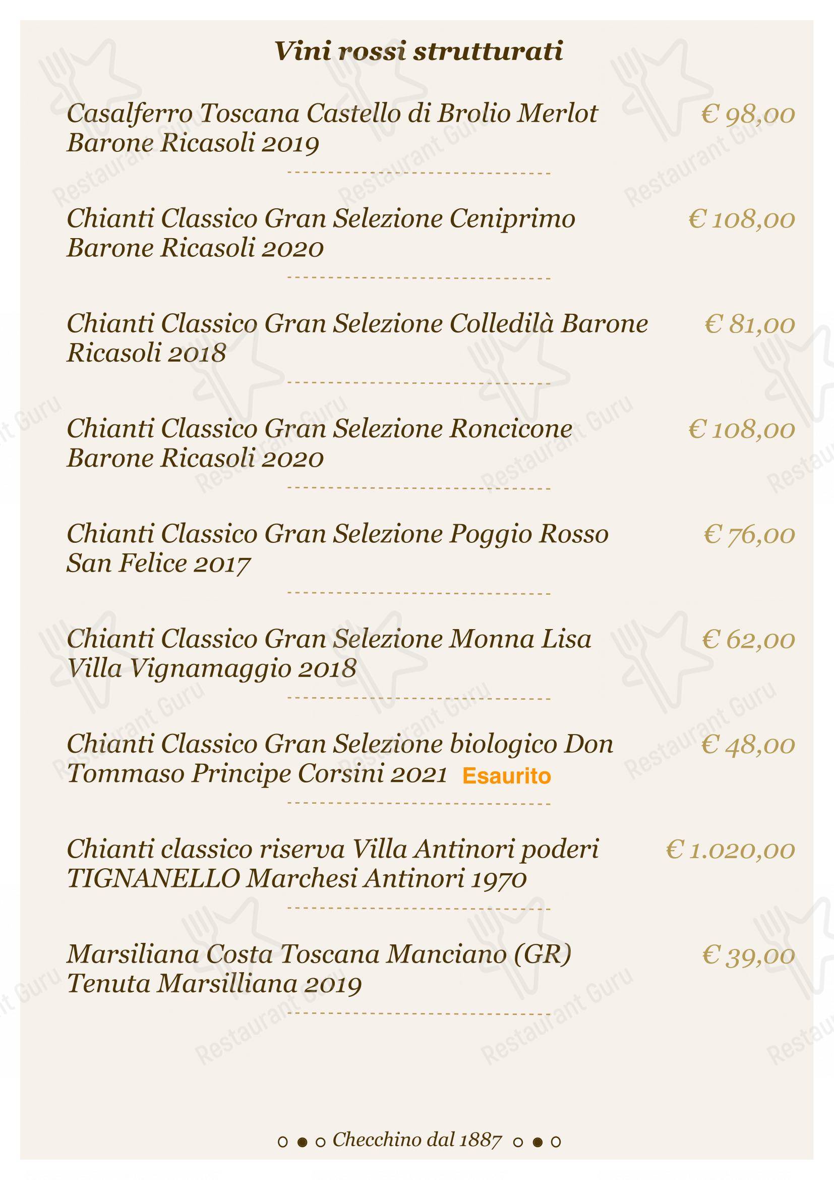 Lunch Menu per Checchino dal 1887 ristorante