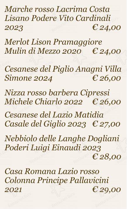 Menu di Checchino dal 1887 - 菜单