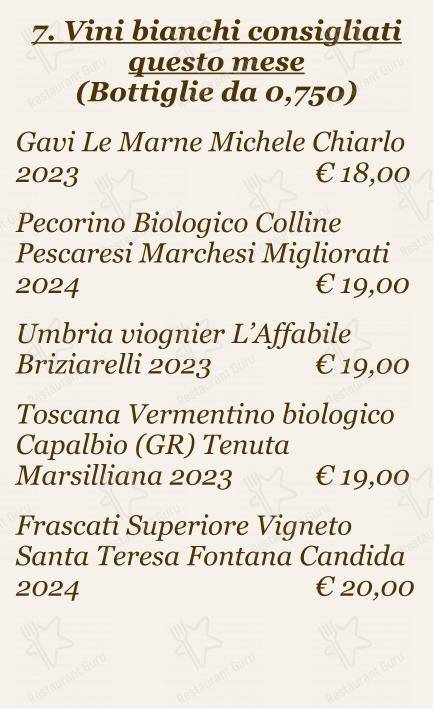 Menu di Checchino dal 1887 - 菜单